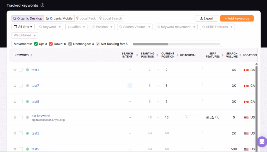 SA keyword rank tracker for SEO reporting