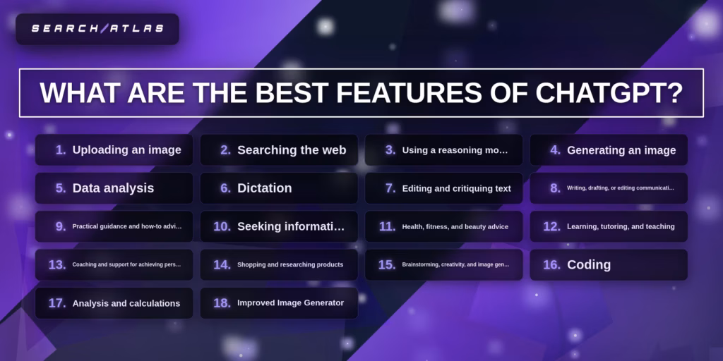 ChatGPT Features